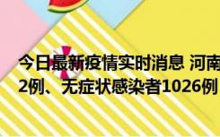 今日最新疫情实时消息 河南11月19日新增本土确诊病例192例、无症状感染者1026例