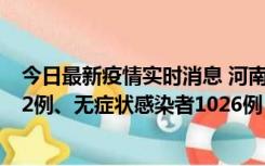 今日最新疫情实时消息 河南11月19日新增本土确诊病例192例、无症状感染者1026例