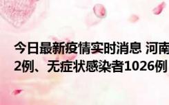 今日最新疫情实时消息 河南11月19日新增本土确诊病例192例、无症状感染者1026例