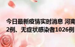 今日最新疫情实时消息 河南11月19日新增本土确诊病例192例、无症状感染者1026例