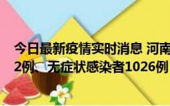 今日最新疫情实时消息 河南11月19日新增本土确诊病例192例、无症状感染者1026例