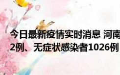 今日最新疫情实时消息 河南11月19日新增本土确诊病例192例、无症状感染者1026例