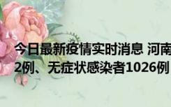 今日最新疫情实时消息 河南11月19日新增本土确诊病例192例、无症状感染者1026例