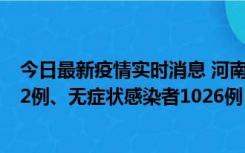 今日最新疫情实时消息 河南11月19日新增本土确诊病例192例、无症状感染者1026例