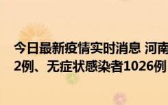 今日最新疫情实时消息 河南11月19日新增本土确诊病例192例、无症状感染者1026例