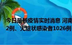 今日最新疫情实时消息 河南11月19日新增本土确诊病例192例、无症状感染者1026例