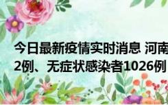 今日最新疫情实时消息 河南11月19日新增本土确诊病例192例、无症状感染者1026例