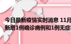 今日最新疫情实时消息 11月19日19时至20日12时，海口市新增1例确诊病例和1例无症状感染者