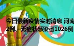 今日最新疫情实时消息 河南11月19日新增本土确诊病例192例、无症状感染者1026例