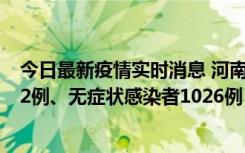 今日最新疫情实时消息 河南11月19日新增本土确诊病例192例、无症状感染者1026例