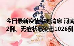 今日最新疫情实时消息 河南11月19日新增本土确诊病例192例、无症状感染者1026例