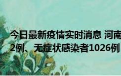 今日最新疫情实时消息 河南11月19日新增本土确诊病例192例、无症状感染者1026例