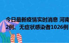 今日最新疫情实时消息 河南11月19日新增本土确诊病例192例、无症状感染者1026例