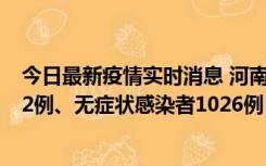 今日最新疫情实时消息 河南11月19日新增本土确诊病例192例、无症状感染者1026例