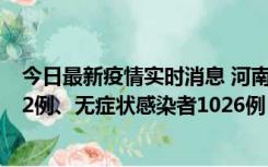 今日最新疫情实时消息 河南11月19日新增本土确诊病例192例、无症状感染者1026例