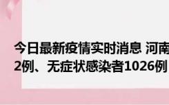 今日最新疫情实时消息 河南11月19日新增本土确诊病例192例、无症状感染者1026例