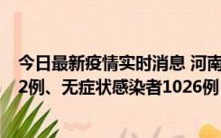 今日最新疫情实时消息 河南11月19日新增本土确诊病例192例、无症状感染者1026例