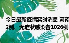 今日最新疫情实时消息 河南11月19日新增本土确诊病例192例、无症状感染者1026例