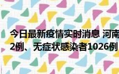 今日最新疫情实时消息 河南11月19日新增本土确诊病例192例、无症状感染者1026例