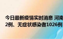 今日最新疫情实时消息 河南11月19日新增本土确诊病例192例、无症状感染者1026例