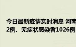 今日最新疫情实时消息 河南11月19日新增本土确诊病例192例、无症状感染者1026例