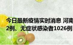 今日最新疫情实时消息 河南11月19日新增本土确诊病例192例、无症状感染者1026例