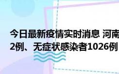 今日最新疫情实时消息 河南11月19日新增本土确诊病例192例、无症状感染者1026例