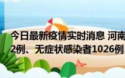 今日最新疫情实时消息 河南11月19日新增本土确诊病例192例、无症状感染者1026例