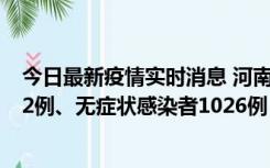 今日最新疫情实时消息 河南11月19日新增本土确诊病例192例、无症状感染者1026例