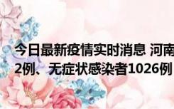 今日最新疫情实时消息 河南11月19日新增本土确诊病例192例、无症状感染者1026例