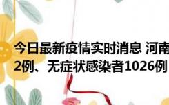 今日最新疫情实时消息 河南11月19日新增本土确诊病例192例、无症状感染者1026例