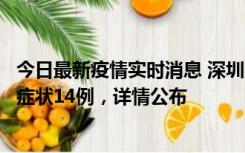 今日最新疫情实时消息 深圳11月20日新增本土确诊6例、无症状14例，详情公布