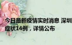 今日最新疫情实时消息 深圳11月20日新增本土确诊6例、无症状14例，详情公布
