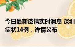 今日最新疫情实时消息 深圳11月20日新增本土确诊6例、无症状14例，详情公布