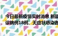 今日最新疫情实时消息 新疆维吾尔自治区11月20日新增确诊病例18例、无症状感染者893例