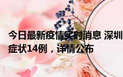 今日最新疫情实时消息 深圳11月20日新增本土确诊6例、无症状14例，详情公布