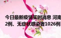 今日最新疫情实时消息 河南11月19日新增本土确诊病例192例、无症状感染者1026例