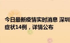 今日最新疫情实时消息 深圳11月20日新增本土确诊6例、无症状14例，详情公布
