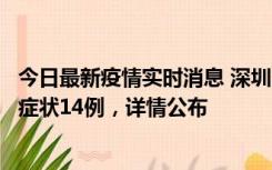 今日最新疫情实时消息 深圳11月20日新增本土确诊6例、无症状14例，详情公布