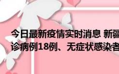 今日最新疫情实时消息 新疆维吾尔自治区11月20日新增确诊病例18例、无症状感染者893例