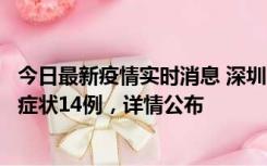 今日最新疫情实时消息 深圳11月20日新增本土确诊6例、无症状14例，详情公布