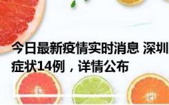 今日最新疫情实时消息 深圳11月20日新增本土确诊6例、无症状14例，详情公布