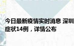 今日最新疫情实时消息 深圳11月20日新增本土确诊6例、无症状14例，详情公布