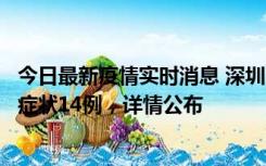 今日最新疫情实时消息 深圳11月20日新增本土确诊6例、无症状14例，详情公布