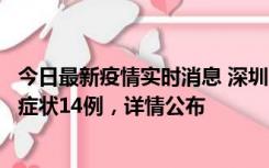 今日最新疫情实时消息 深圳11月20日新增本土确诊6例、无症状14例，详情公布