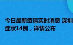 今日最新疫情实时消息 深圳11月20日新增本土确诊6例、无症状14例，详情公布