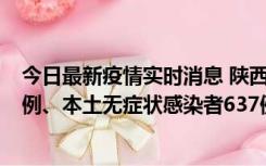 今日最新疫情实时消息 陕西11月20日新增本土确诊病例29例、本土无症状感染者637例