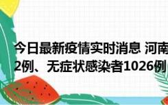 今日最新疫情实时消息 河南11月19日新增本土确诊病例192例、无症状感染者1026例