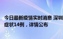 今日最新疫情实时消息 深圳11月20日新增本土确诊6例、无症状14例，详情公布