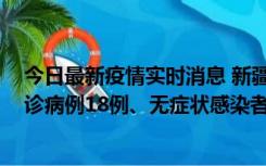 今日最新疫情实时消息 新疆维吾尔自治区11月20日新增确诊病例18例、无症状感染者893例